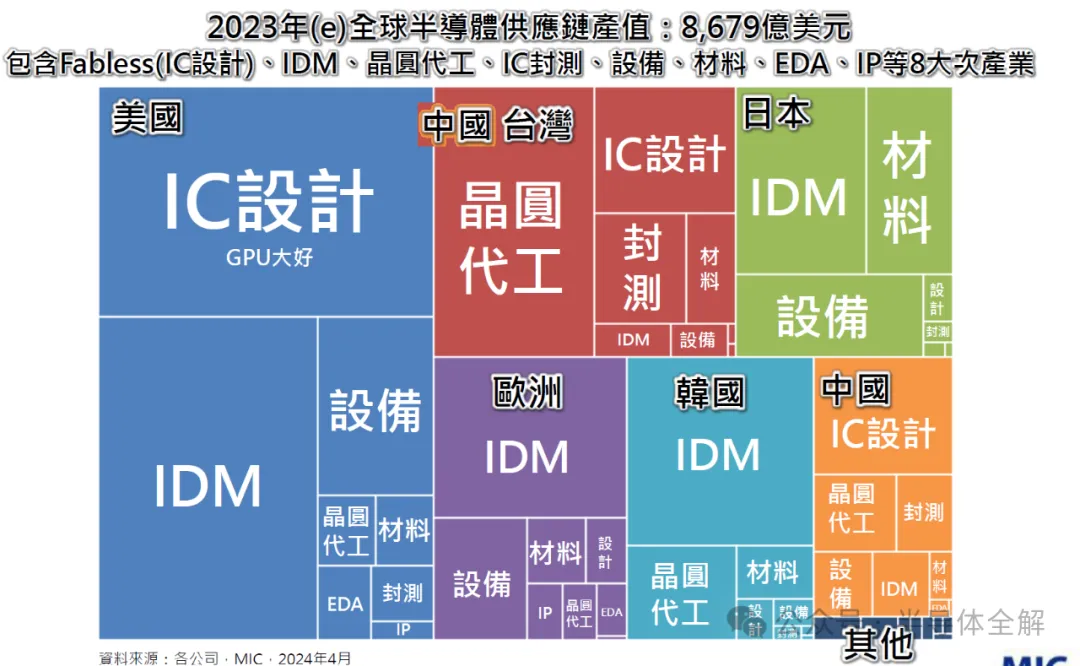 圖片11